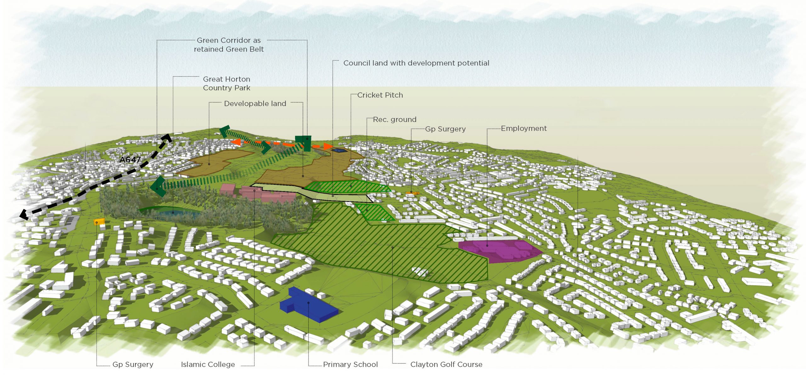 Clayton Heights Bradford - Aerial Development and GI Potential